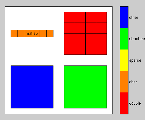 Cell_arrayex_1.png Cell_arrayex_1.png