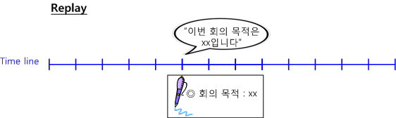 timeline_after.png timeline_after.png